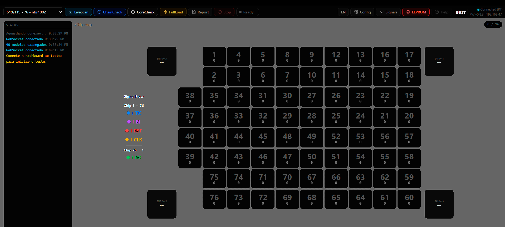 Dashboard Preview